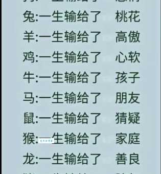 到底是什么生肖乐不思蜀？解析成语生肖之谜
