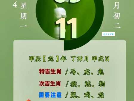 猜猜看：朽木粪土代表的生肖是哪个？