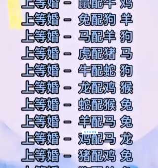 跟踪追击是什么生肖？十二生肖里谁最擅长追踪？