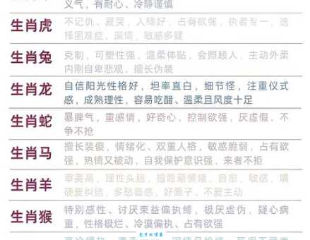 逗留不进代表什么生肖？揭秘生肖背后的含义