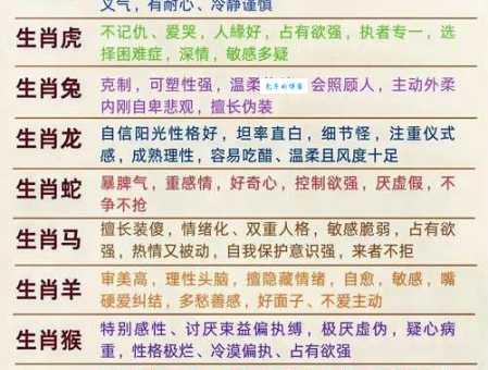 逗留不进代表什么生肖？揭秘生肖背后的含义