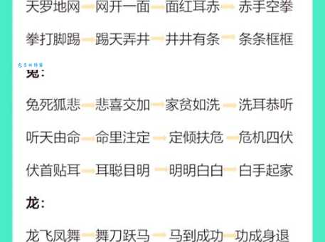 乐不思蜀是哪个生肖？趣味成语猜生肖