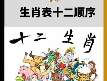 富贵功名是哪几个生肖？详解富贵生肖的秘密！