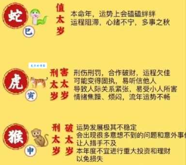 富贵功名是哪几个生肖？详解富贵生肖的秘密！