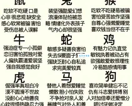聪明伶俐人小鬼大，是哪些生肖的特征？