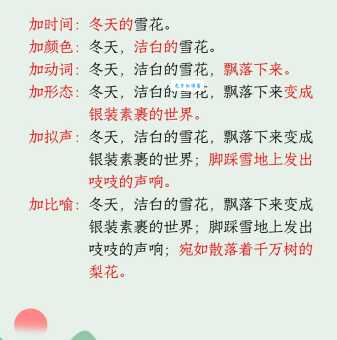 扩而充之的含义是什么？简单解释及例句