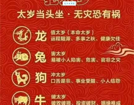 揭秘：七情六欲与十二生肖的关联性分析