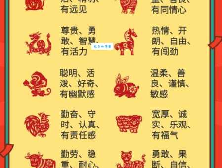 哪个生肖最符合赶尽杀绝？深度解析十二生肖