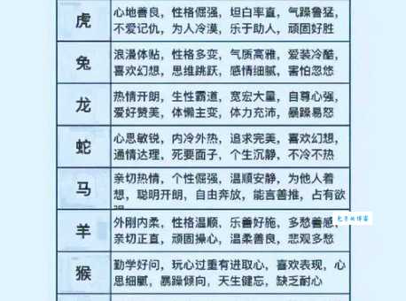 哪个生肖最爱走旁门歪道？揭秘生肖性格与成功秘诀