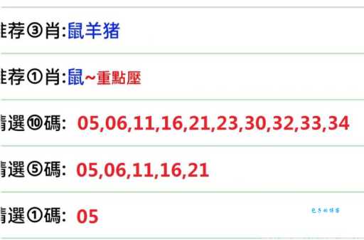 猜一生肖：贪得无厌指的是哪种动物？