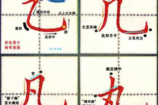 百度百科：宁折不弯是什么意思？教你正确理解和运用