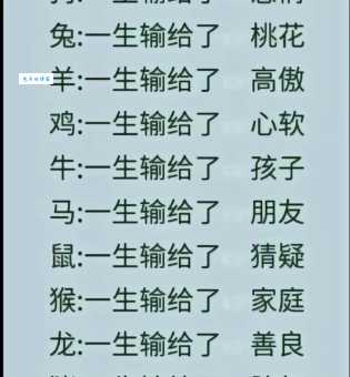 回首往事知多少？这个生肖你猜对了吗？