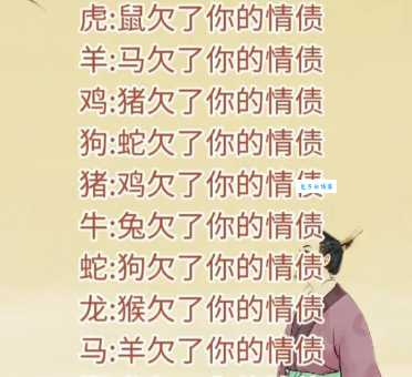 青面獠牙对应哪个生肖？不同文化视角下的生肖解读。