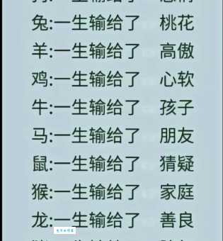 得意忘形是什么生肖？这几个生肖都符合！