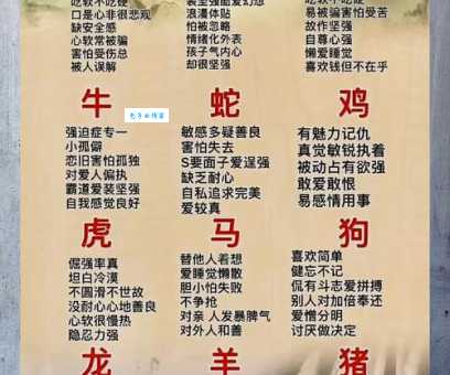 哪些生肖最粗心大意？详解十二生肖的性格特点和缺点。