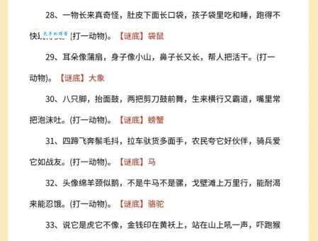 谜语：一口咬定打一生肖，你知道答案吗？