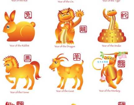 冠冕堂皇指的是什么生肖？带你一起探索