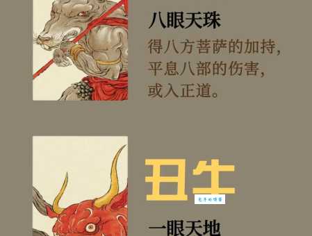 冠冕堂皇指的是什么生肖？带你一起探索