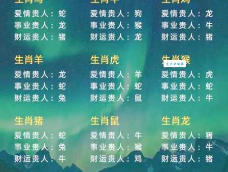 鸿运当头打一精准生肖，解析生肖运势！