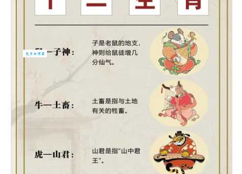 急寻生肖！“暖傍离宁静拂桥”代表什么动物？