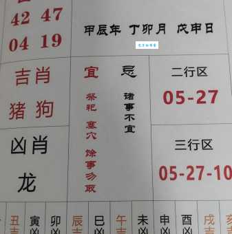 打破陈规的生肖有哪些？一起来探索神秘答案