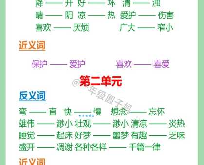 轻松搞定仰屋兴叹是什么意思？附近义词和反义词