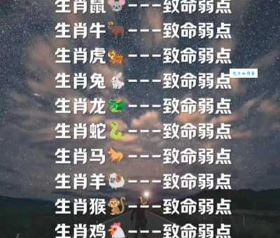 揭秘：哪些生肖最贪心？你中招了吗？