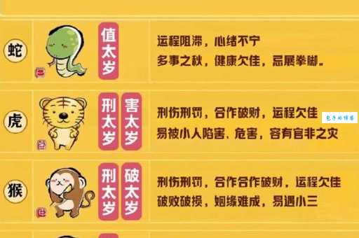 千变万化猜一生肖，到底是哪种动物？
