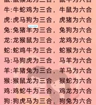 揭秘：怕三怕四的生肖是哪个？不同生肖性格大比拼