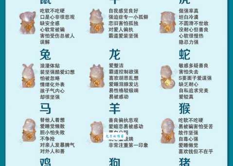 揭秘：怕三怕四的生肖是哪个？不同生肖性格大比拼