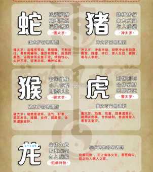 “卧榻之侧”对应哪个生肖？详解其背后的文化含义