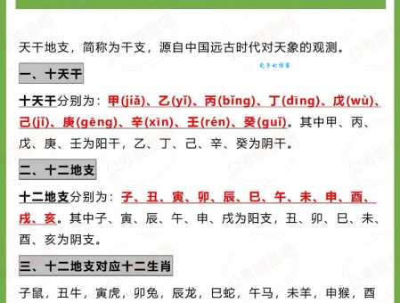 风云变色与十二生肖的关系，你了解多少？