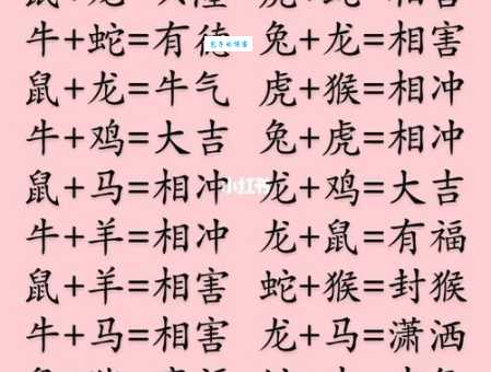 揭秘应天顺时对应的生肖！哪些生肖最符合应天顺时？
