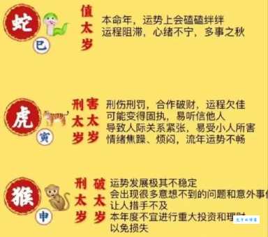 急功近利代表什么生肖？哪些生肖最容易急功近利？
