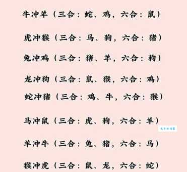 哪个生肖最符合应天顺时？细说应天顺时与生肖的对应关系