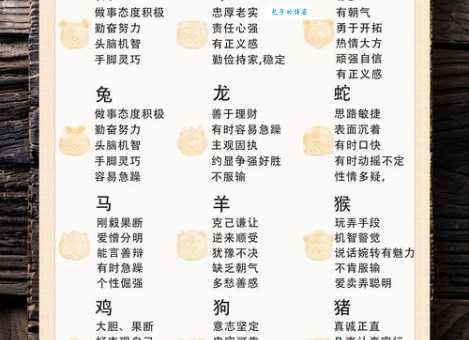 揭秘：心灵手巧与十二生肖的关系，你属于哪一类？