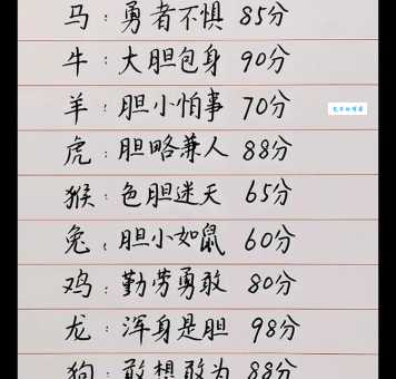 车到山前必有路，单枪匹马戌梁州指哪个生肖？