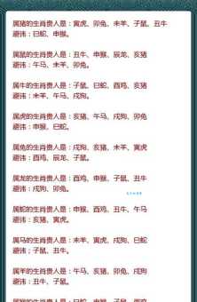 “眼皮子薄”对应哪个生肖？解析生肖特点