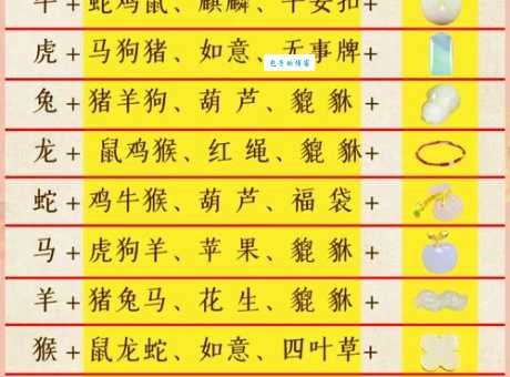 你知道叠翠流金代表哪个生肖吗？揭秘生肖背后的故事