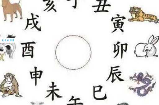 丑态百出是哪个生肖？民间说法大汇总！