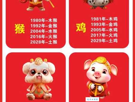 “与天同庆”指的是哪个生肖？速来解答！
