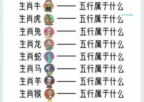 “与天同庆”指的是哪个生肖？速来解答！