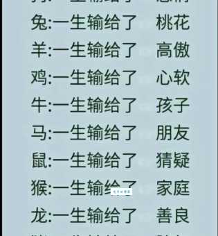 揭秘华而不实一肖：哪个生肖最符合？