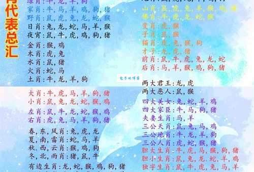 解密南拳北腿，它究竟代表哪个生肖？
