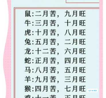 “踏月乘歌破晓天”代表什么生肖？答案让你意想不到