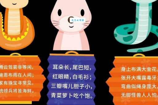 猜谜语：咬紧牙关打一准确生肖，你知道吗？