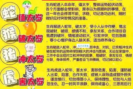 古代典故告朔饩羊代表什么生肖？带你轻松了解