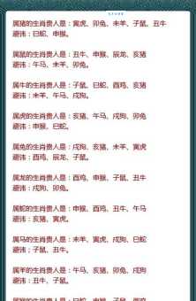 哪个生肖的动物牙齿最锋利？揭秘答案！