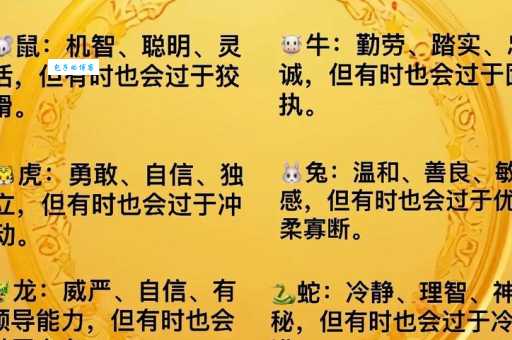 短小精干的生肖是哪几个？分析生肖的体型和性格