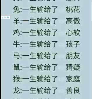 花不棱登是哪几个生肖？不同说法大比拼